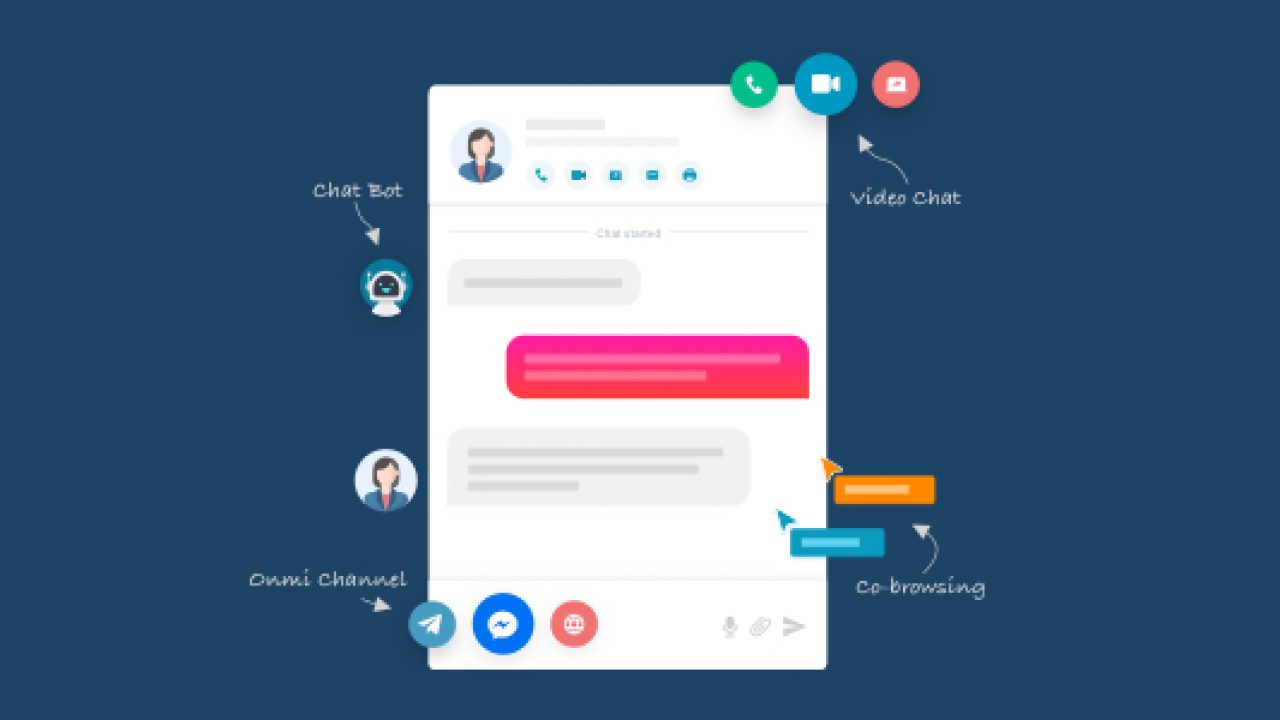 7 Best Open Source Live Chat Solutions